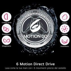 LG Lg Lavatrice Smart F4NX1009NWB 9kg Classe A 1400 Giri Carica Frontale Bianca