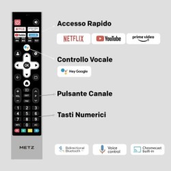 Onebby Onebby TV 75MUD7000Z Smart LED 4K UHD Google TV