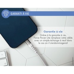 Force Force Case Fpliac1m2rw Bianco Plastica