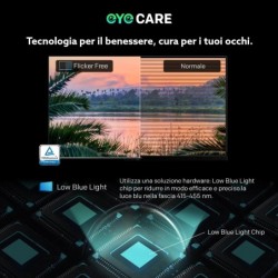 MQE MQE7600 TV 43 Pollici QLED 4K Ultra HD