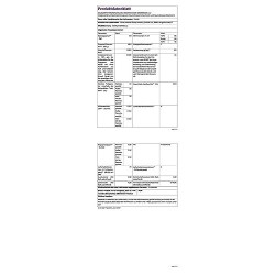 Candy Candy Lavatrice 7 kg 1200 Giri Classe C NFC Bianco CSS41272DWSE-11